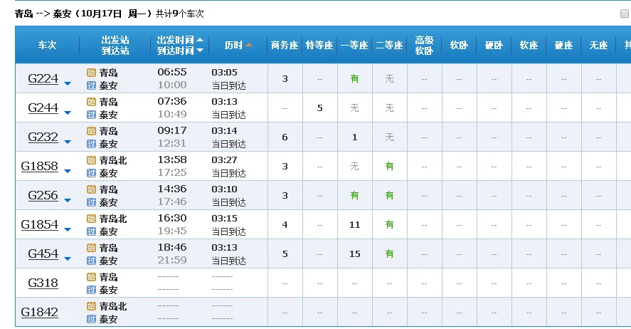 青岛到泰安的高铁途中都是过哪(青州到泰安高铁)2