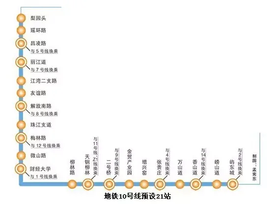 天津地铁10号线（天津地铁10号线与台站位置）2