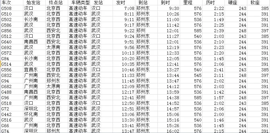 武汉站到郑州站高铁有几趟车什么时候发车（武汉到郑州地铁）