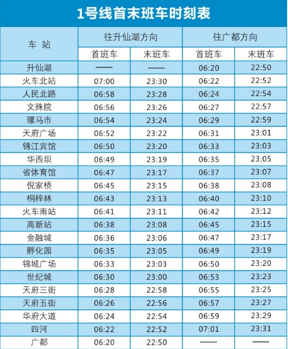 成都地铁运营时间几点到几点（龙泉地铁最未时间表）