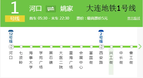 请问大连的朋友大连市到旅顺的轻轨怎么坐（大连地铁中山广场到旅顺）