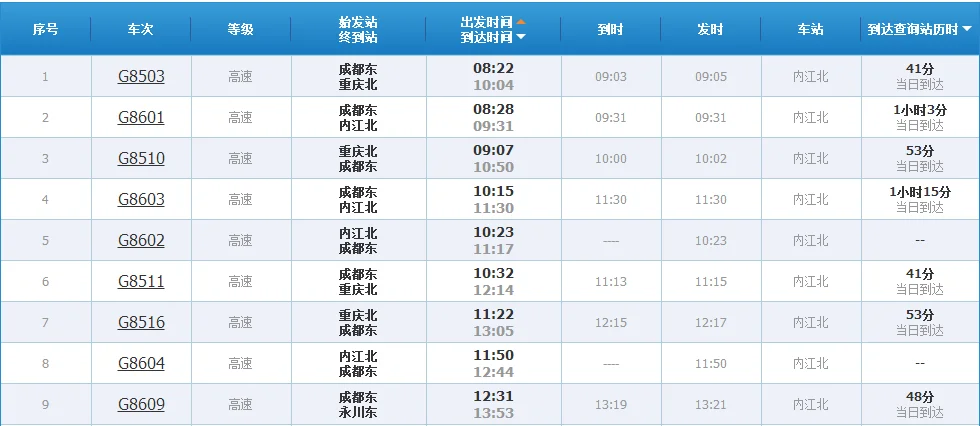 内江高铁时刻表（四川内江高铁）2