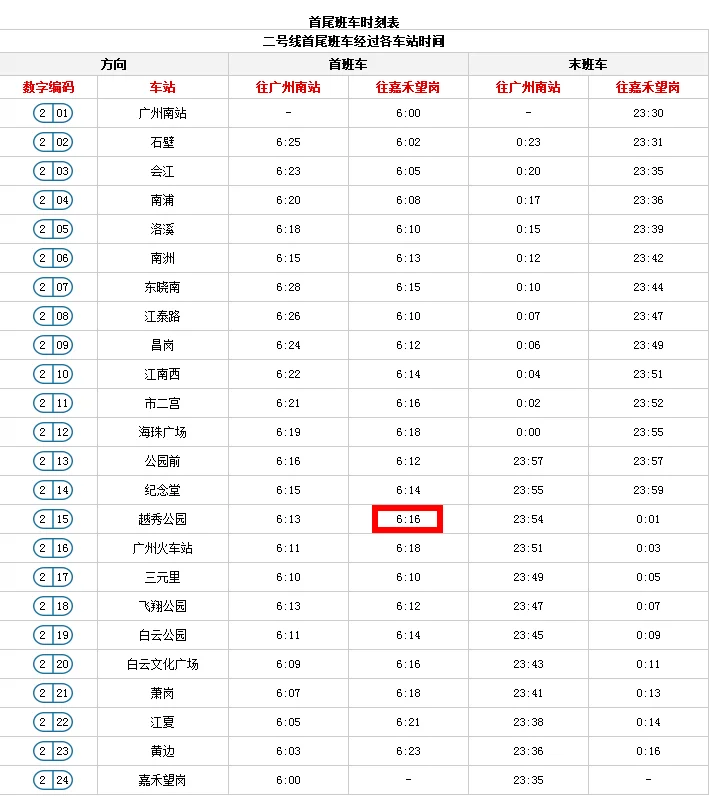 广州地铁营业时间表(窖口地铁时间表)