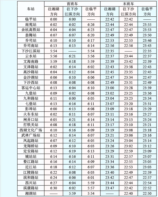 现在杭州东站地铁一号线到临平的最晚一班是几点(杭州东站回临平地铁最晚几点发车时间)2