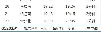 高铁d28和g1202什么区别（g1202高铁时刻表）2