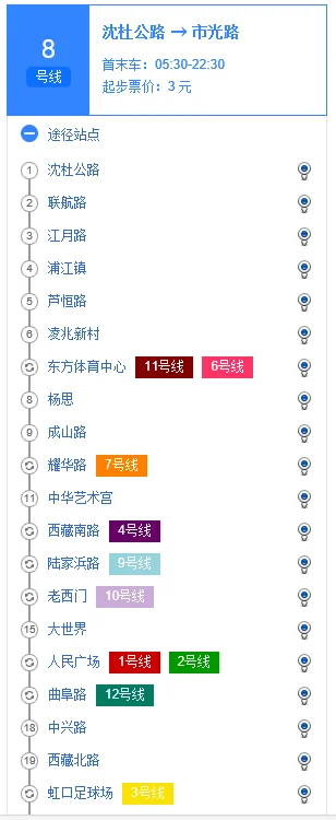 上海地铁1号线和8号线怎么换乘（上海地铁8号怎么转5号线）1