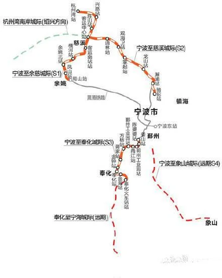 京雄高铁与城际铁路是一回事吗(五和城际铁路)2