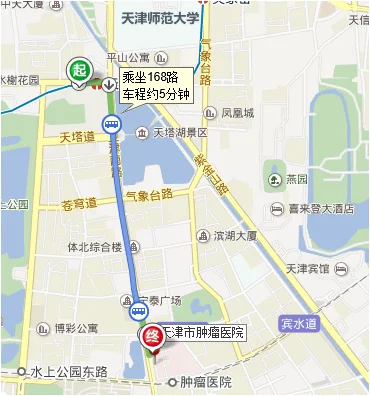 坐天津地铁3号线天塔站下去肿瘤医院从哪个出口出（天津小白楼到肿瘤医院地铁站）