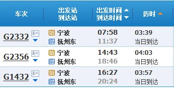 高铁g1432经停站（抚州东到宁波高铁）3