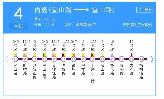 上海地铁各线路开放时间时几点到几点(上海地铁站几点开门4号)3