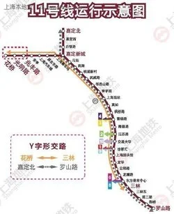 上海轨道交通各条线路的列车编组以及每条线路的列车车型（上海地铁列车信息）2