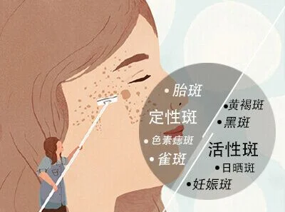 请问成都地铁有个什么江湖广告全名是什么（成都地铁站祛斑广告）