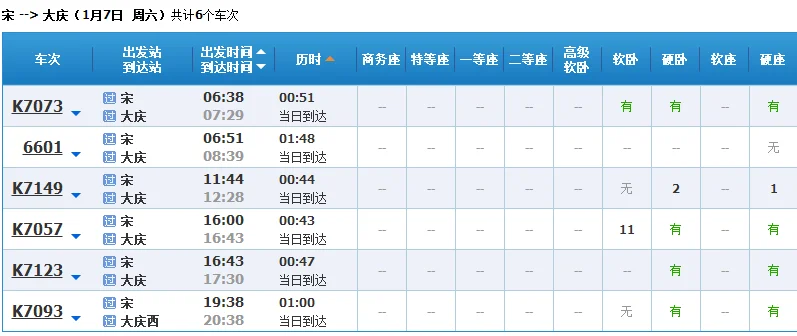 在铁路火车上可看到宋陵(宋代铁路火车)4
