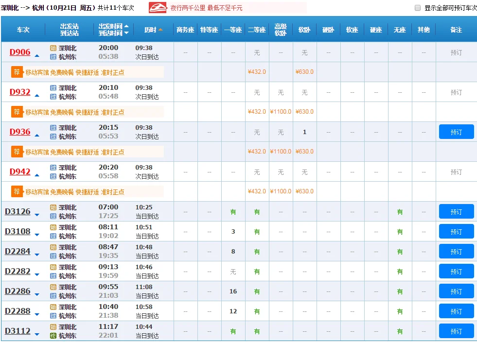 杭州到深圳有高铁吗（深圳至杭州高铁时刻表）3
