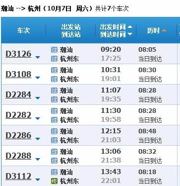 潮汕站高铁能到达哪些地方（杭州到潮州高铁）