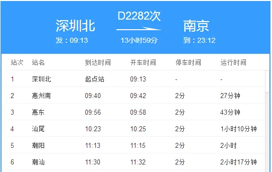 深圳坐高铁到杭州几小时(深圳北到杭州东高铁)4