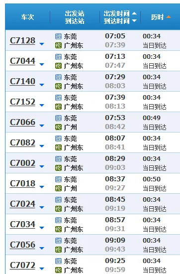 请问贵州省有哪几个城市有高铁站或者动车（务川有高铁吗）2