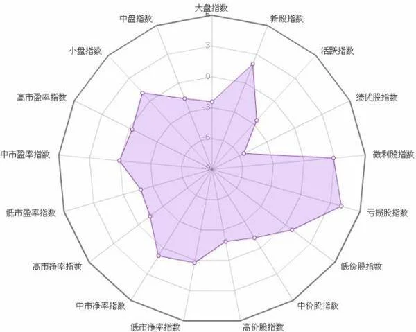 高铁上的手机信号是谁提供的（高铁信号系统）