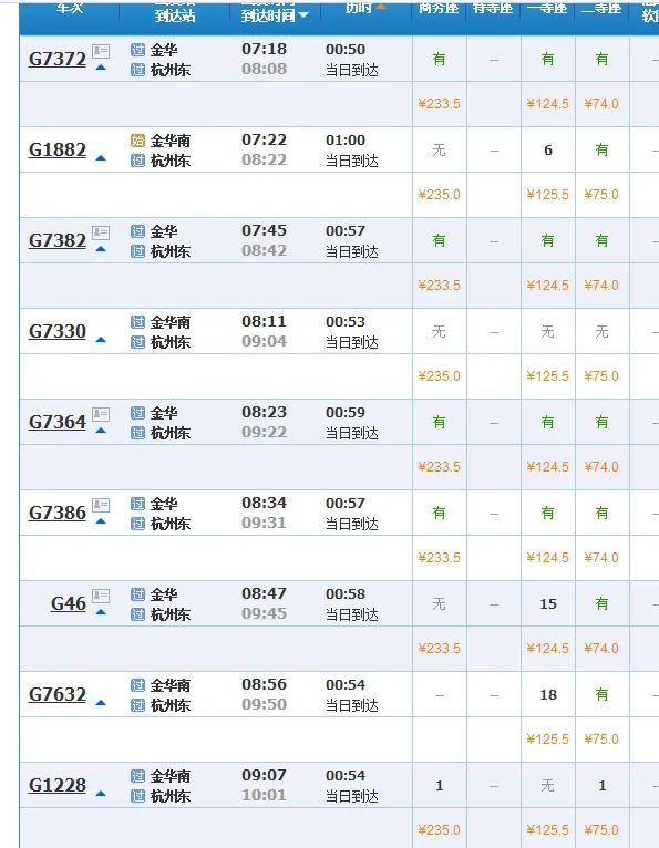 有杭州到金华的高铁站吗（杭州至金华高铁时刻表）