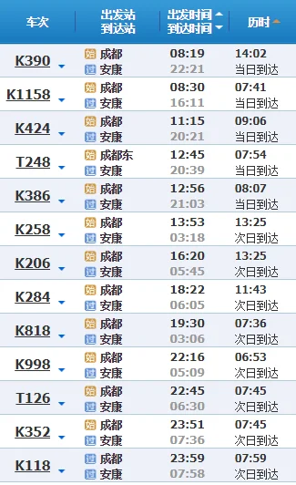 四川规划一座6台15线的火车站为特等客运站何时建成呢（成都到安康高铁规划）5