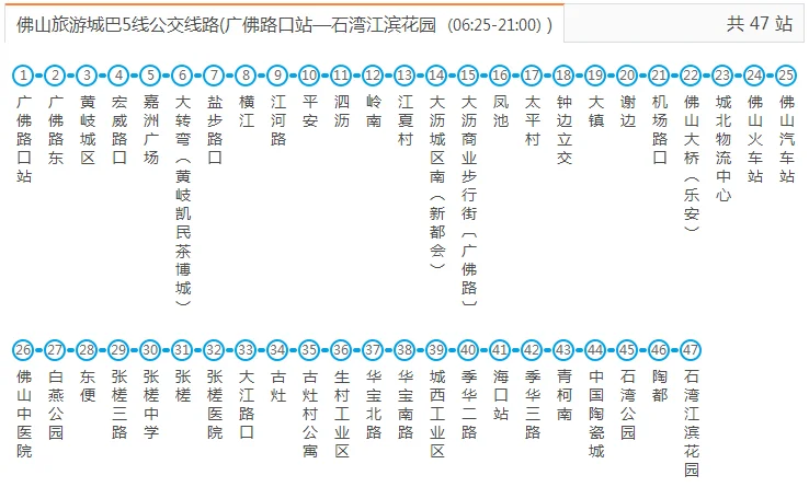 地铁5号线首班车时间（佛山5号地铁收车时间表）2