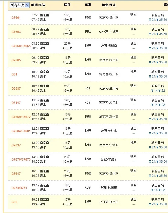 从南京南站坐地铁直达禄口机场要多长时间坐哪条线(南京南站高铁时刻表)6