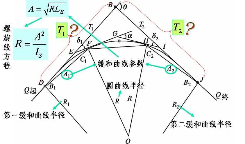 城市轨道交通车辆中变频控制技术的性能分析 论文怎么写（波兰轨道交通）