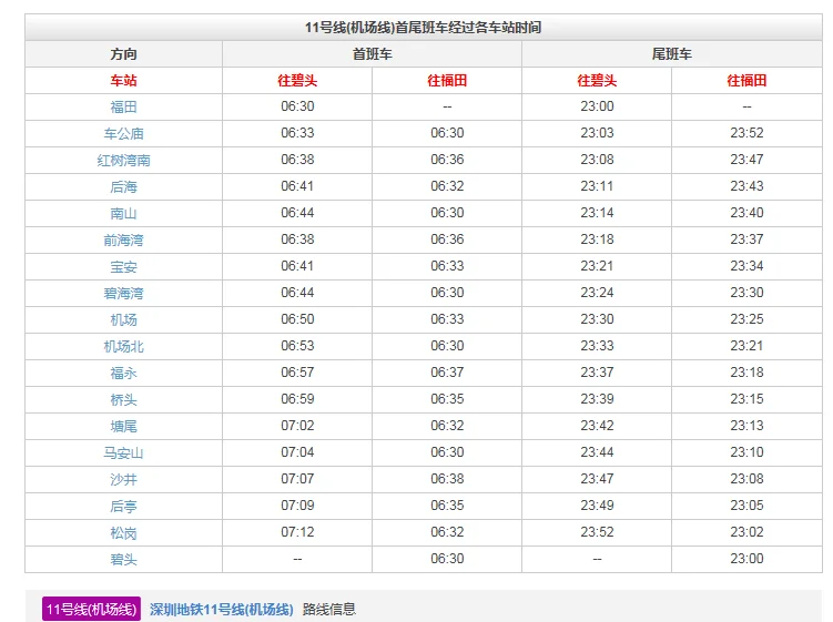地铁11号线最早几点从福田到宝安站(福田到西乡地铁时间表)1
