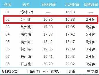 高铁西安北站到上海虹桥的路线图(上海虹桥到西安北高铁)2