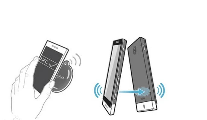 在广州地铁我看见有人用手机当地铁卡来刷是用NFC功能吗如果手机有NFC功能那应该怎么使用(广州地铁可以用nfc吗)2