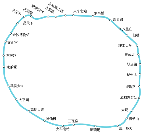 成都市地铁7号线丛哪里到哪里（成都地铁7号线琉璃场周围地图）