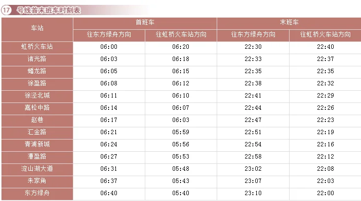 上海地铁17号线的首未车时间(17号线地铁一站时间表)8