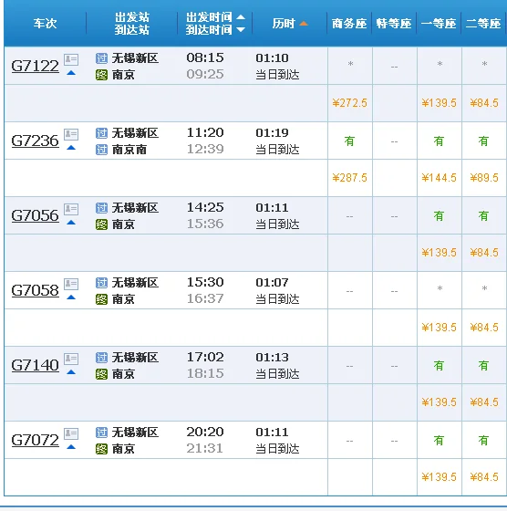 从无锡到南京做高铁要多长时间(无锡至南京高铁时刻表)1