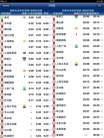 上海地铁头班车几点开（惠南地铁站头班车）2