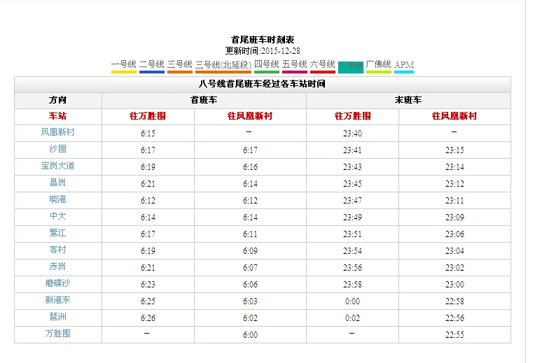 广州地铁早上几点开始运行(广州地铁8号线早班时间)3