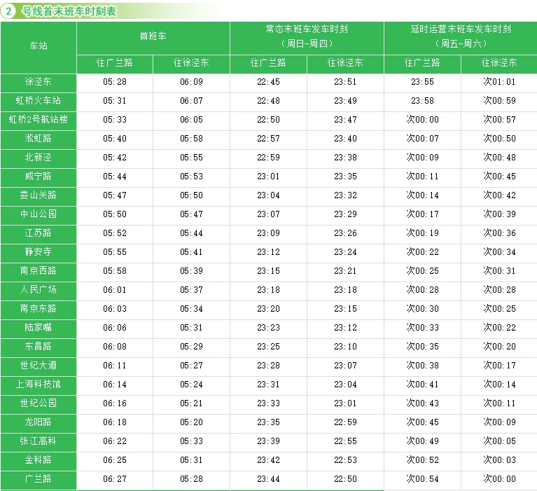 上海地铁二号线几点比较空（上海地铁二号线几点挤）