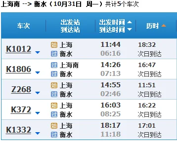 石济高铁开通后衡水北站能有到天津或上海的高铁吗有的话估计得需（衡水到上海高铁）2