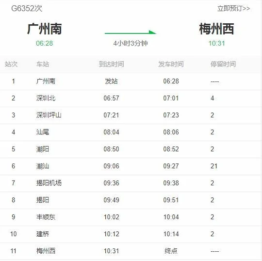 和谐号高铁g7375要经过哪些站（g7375次高铁经过那些站）4