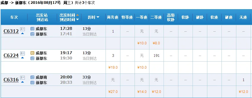 新都到成都东站高铁站怎么走(成都到新都高铁)2