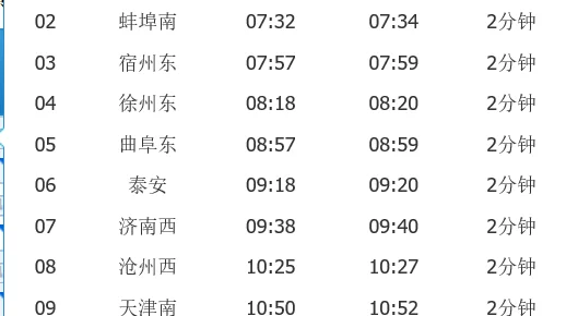 北京南到蚌埠南的高铁多少钱多长时间到有几趟都是几点的有知道的请回复谢谢!（蚌埠到北京高铁多少钱）