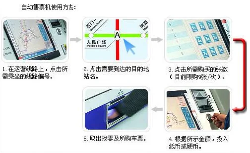 上海地铁自动售票机怎么用(上海火车站地铁取票机)2