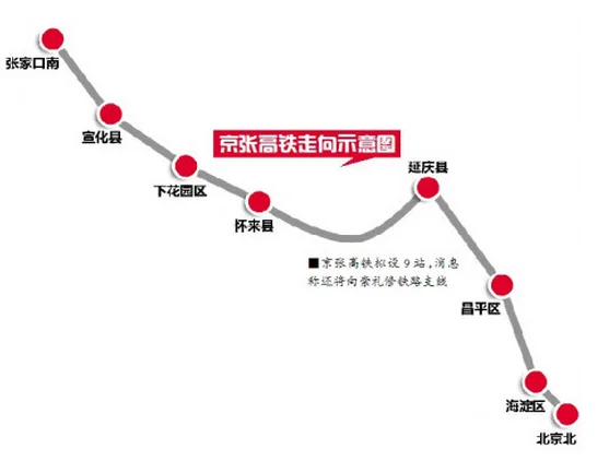 高铁建站条件（高铁建站）3