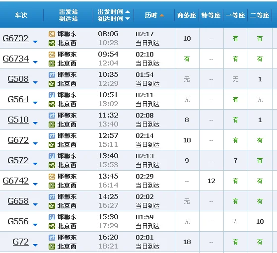 从邯郸到北京高铁查询（邯郸到北京高铁时间表）2