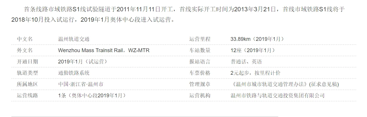 温州有地铁吗（温州上海地铁）2
