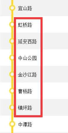 上海地铁3号线所有站名（中潭路地铁站是上海地铁几号线）4