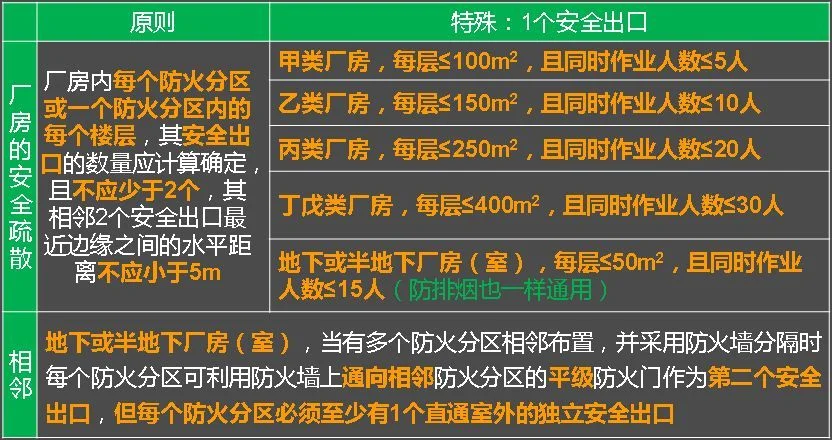上海地铁 疏散时间（地铁疏散时间的计算题）2