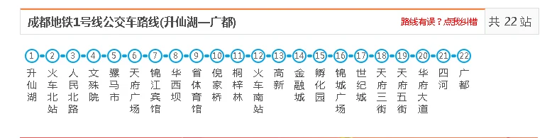 成都地铁1号线的时刻表(成都地铁1号线全部线路)3