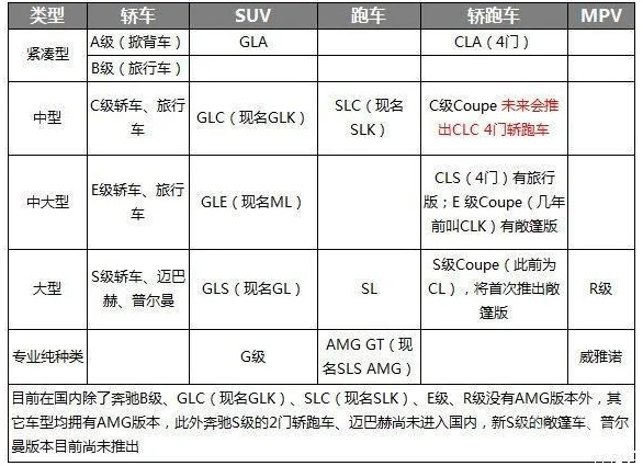 中国的出国铁路干线有哪些（跨界铁路）