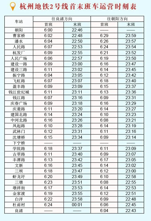 杭州地铁从沈塘桥站到建设三路站多少时间多少钱怎么走（杭州沈塘桥有地铁站）2