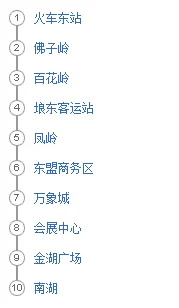 南宁地铁一号线都经过哪些站（南宁市地铁一号线行驶时间表）2